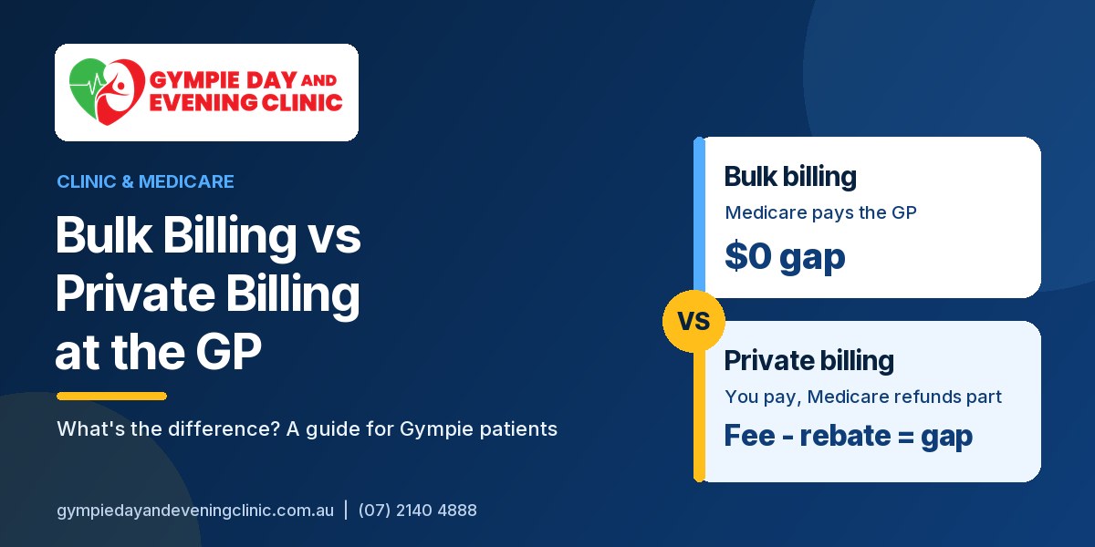 Bulk billing vs private billing at the GP, Gympie Day and Evening Clinic guide